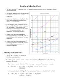 Solubility curves & solubility tables. Homework Set 13 2 Solubility Curves