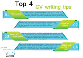 Applying For A New Job  Here Are   Important Resume Tips To     Hard Hat Jobs  UK Traditional CV Template