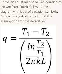 Derive An Equation Of A Hollow Cylinder