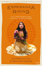 Esperanza rising nicaragua, jinotepe, carazo. Esperanza Rising Program By Texas Theatre Dance Issuu