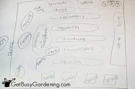 How To Design A Vegetable Garden Layout