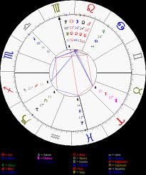 Astroblog The Solar Eclipse Of 8 21 17 In Astrology