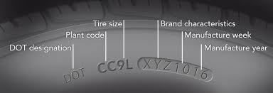 Dot Tire Identification Number Dot Id Number Discount Tire