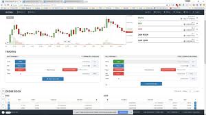 How To Use Bittrex A Beginners Guide