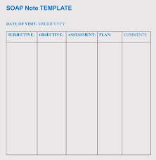 35 Soap Note Examples Blank Formats Writing Tips