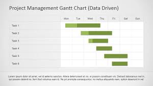 Project Management Gantt Chart Powerpoint Template Gantt