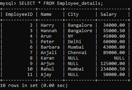 to delete records using delete in sql