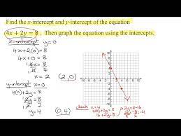 For Linear Equation 4x 2y 8 Find The X