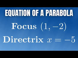 Equation Of A Parabola With Focus 1