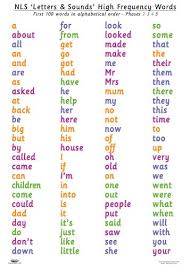 Buzz High Frequency Words Laminated Pupil Chart High Frequency Words First 100 Words Early Years Literacy Resource 24cm X 17cm