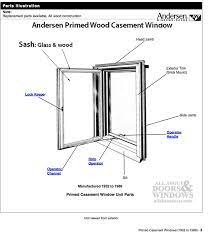Anderson Casement Windows Casement