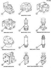 Bendix Valve Chart Air Brake Valve Id Chart Pictures To