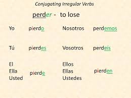 Irregular Verbs Ie Verb Family Add An I Before The E