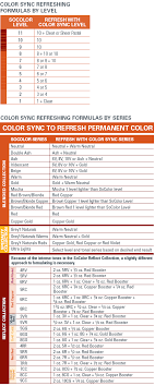 matrix socolor color sync logics