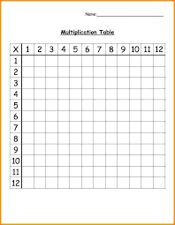 12 X 12 Multiplication Table Jasonkellyphoto Co