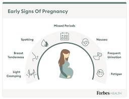 early pregnancy symptoms 10 common
