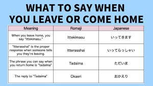 itterasshai, okaeri : What to Say When You Leave or Come Home