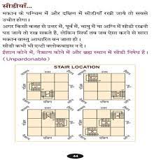 Hindi Article Vastu Sastra For House