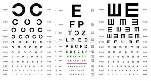 Eye Test Chart Placard Banner Card Set Vector Stock Vector