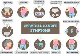 focus on cervical cancer awareness