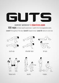 Guts Workout