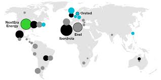 Find the latest enel americas s.a. New Energy Giants Are Renewable Companies Iberdrola Enel Nextera Orsted