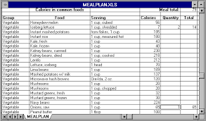 Meal Planning With Excel