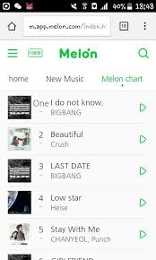 Beautiful By Crush Grabs 2 In Melon Chart K Pop Amino