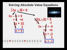 Solving Absolute Value Equations The
