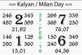 Kalyan Matka Today Panditji Satta Matka Chart 22 Feb 2016