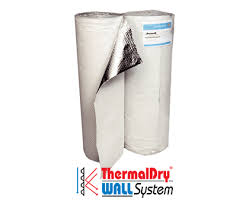 Thermaldry Basement Wall Insulation