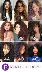 25 2b Natural Hair Types Chart Ct Hair Nail Design Ideas