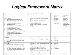 logical framework matrix powerpoint