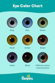 when do es eyes change color