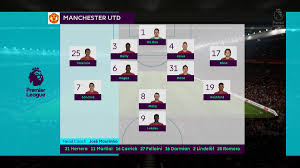See more ideas about manchester united, football program, manchester united fc. Manchester United Aufstellung Fifa 19
