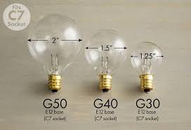 Bulb Types Lights For All Occasions