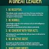How to Become a Leader