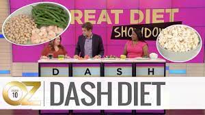It can be difficult for some dieters to pros of the mayo clinic diet. The Pros And Cons Of The Dash Diet Youtube