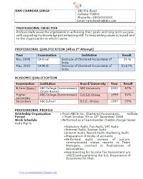 CV   Muhammad Asfandyar   