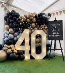Best 40th Birthday Party Ideas 40th Birthday Celebration Ideas 40th  gambar png