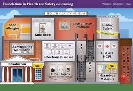Building On The Foundation Of Health And Safety gambar png