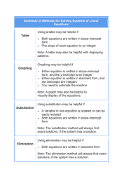 Solving Systems Of Linear Equations