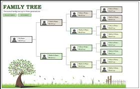 best free excel family tree templates