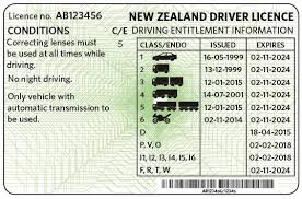 What Vehicles Can You Drive On What Class Of Licence In New