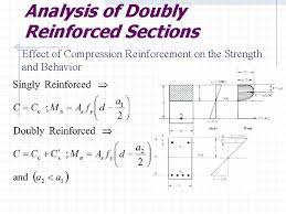 lecture goals doubly reinforced beams t