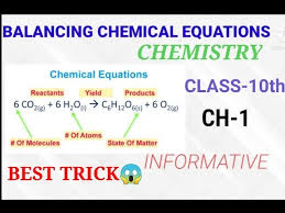 Balancing Chemical Equations Science