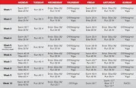 your 10 week guide to sprint triathlon