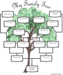 Free Family Tree Template With Pictures And Siblings Eye Upaspain