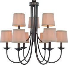 Lamps How To Choose Floor Lamps Table Lamps And Lamp Shades Lampsusa