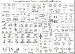 Electrical Symbols Electrical Diagram